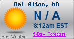 Weather Forecast for Bel Alton, MD