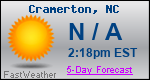 Weather Forecast for Cramerton, NC