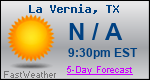 Weather Forecast for La Vernia, TX