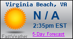 Weather Forecast for Virginia Beach, VA