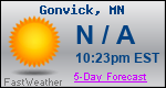 Weather Forecast for Gonvick, MN