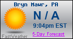 Weather Forecast for Bryn Mawr, PA