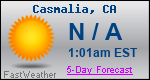 Weather Forecast for Casmalia, CA