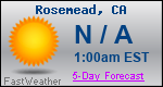 Weather Forecast for Rosemead, CA