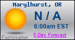 Weather Forecast for Marylhurst, OR