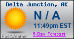 Weather Forecast for Delta Junction, AK