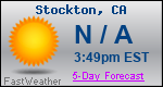 Weather Forecast for Stockton, CA