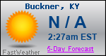 Weather Forecast for Buckner, KY