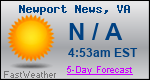 Weather Forecast for Newport News, VA