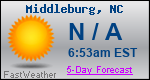 Weather Forecast for Middleburg, NC