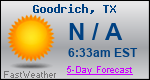 Weather Forecast for Goodrich, TX