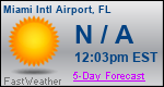 Weather Forecast for Miami International Airport, FL