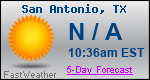 Weather Forecast for San Antonio, TX