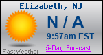 Weather Forecast for Elizabeth, NJ