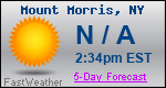 Weather Forecast for Mount Morris, NY