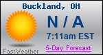 Weather Forecast for Buckland, OH