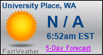 Weather Forecast for University Place, WA