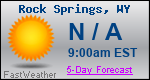 Weather Forecast for Rock Springs, WY