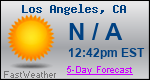 Weather Forecast for Los Angeles, CA