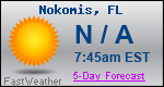 Weather Forecast for Nokomis, FL