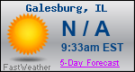 Weather Forecast for Galesburg, IL