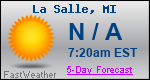 Weather Forecast for La Salle, MI