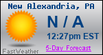 Weather Forecast for New Alexandria, PA