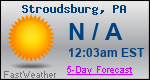 Weather Forecast for Stroudsburg, PA