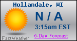 Weather Forecast for Hollandale, WI