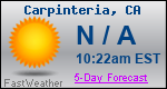 Weather Forecast for Carpinteria, CA