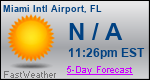 Weather Forecast for Miami International Airport, FL