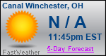 Weather Forecast for Canal Winchester, OH