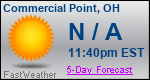 Weather Forecast for Commercial Point, OH