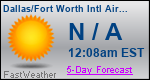 Weather Forecast for Dallas/Fort Worth International Airport, TX