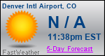 Weather Forecast for Denver International Airport, CO