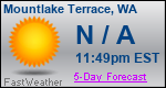 Weather Forecast for Mountlake Terrace, WA