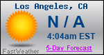 Weather Forecast for Los Angeles, CA