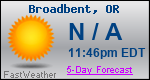 Weather Forecast for Broadbent, OR