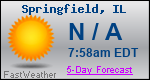 Weather Forecast for Springfield, IL