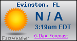 Weather Forecast for Evinston, FL