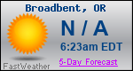 Weather Forecast for Broadbent, OR