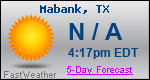 Weather Forecast for Mabank, TX