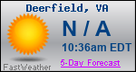 Weather Forecast for Deerfield, VA