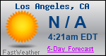 Weather Forecast for Los Angeles, CA