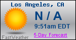 Weather Forecast for Los Angeles, CA