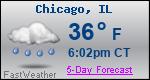 Weather Forecast for Chicago, IL