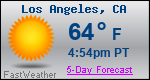 Weather Forecast for Los Angeles, CA