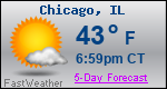 Weather Forecast for Chicago, IL