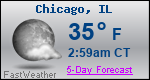 Weather Forecast for Chicago, IL