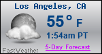 Weather Forecast for Los Angeles, CA